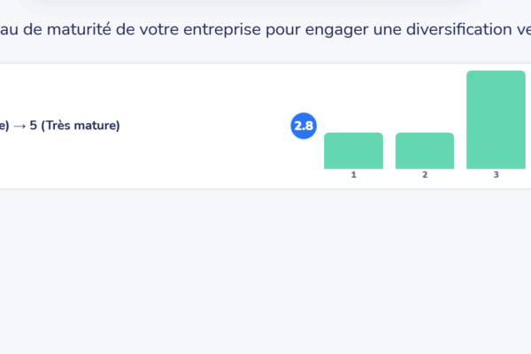 2025 10 01 - Résultat question 3