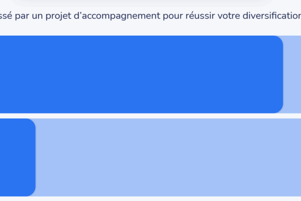 2025 10 01 - Résultat question 5